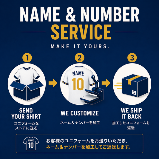 Custom Back Service｜郵送お持ち込み圧着加工サービス