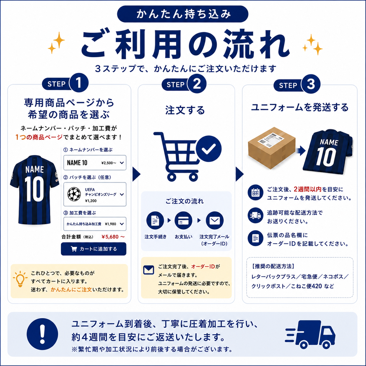 【日本国内限定】26/27 レアル・マドリード ホーム ユニフォーム専用 お持ち込み圧着加工サービス
