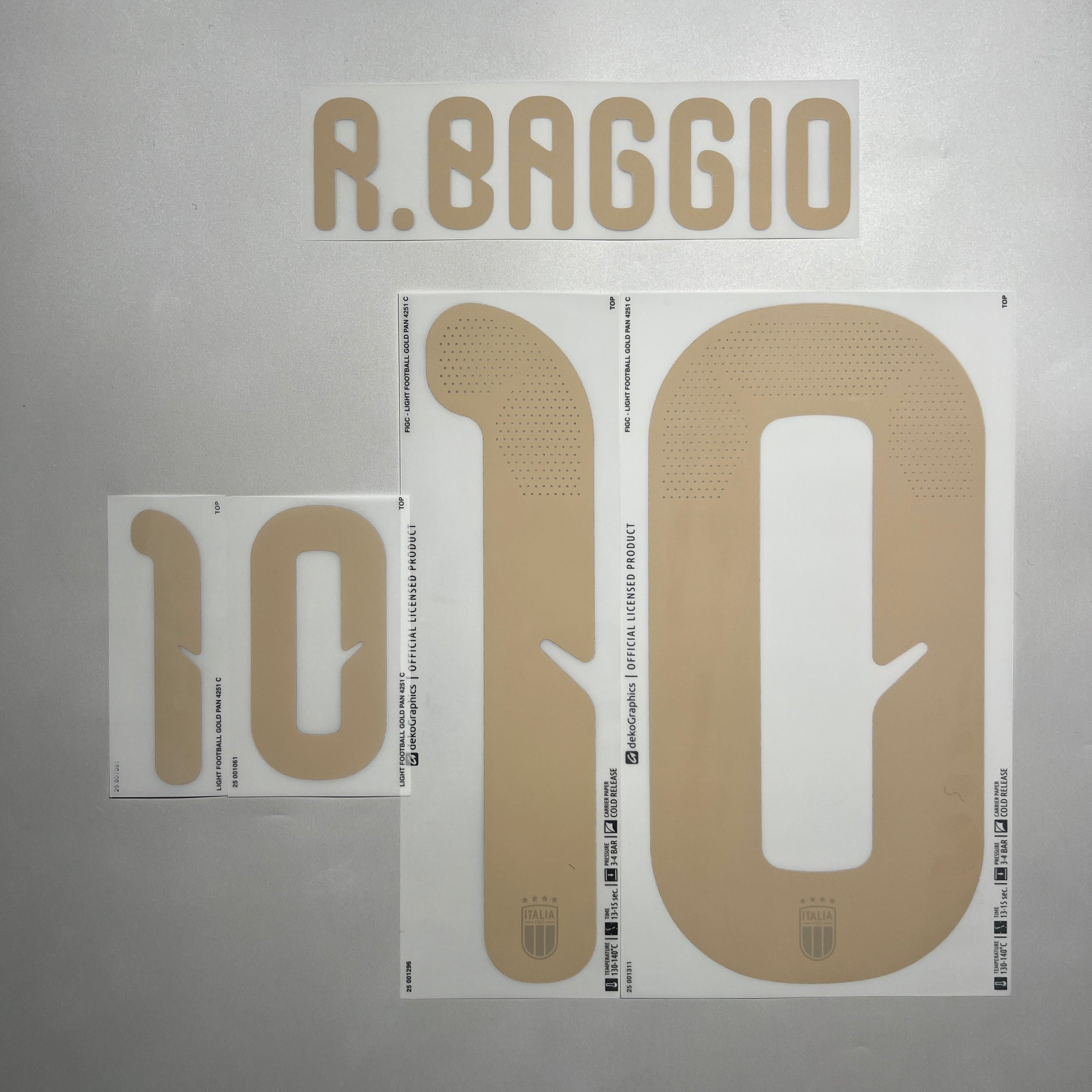 Italy｜イタリア代表 – Kit of the Day